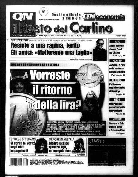 Il Resto del Carlino : giornale dell'Emilia